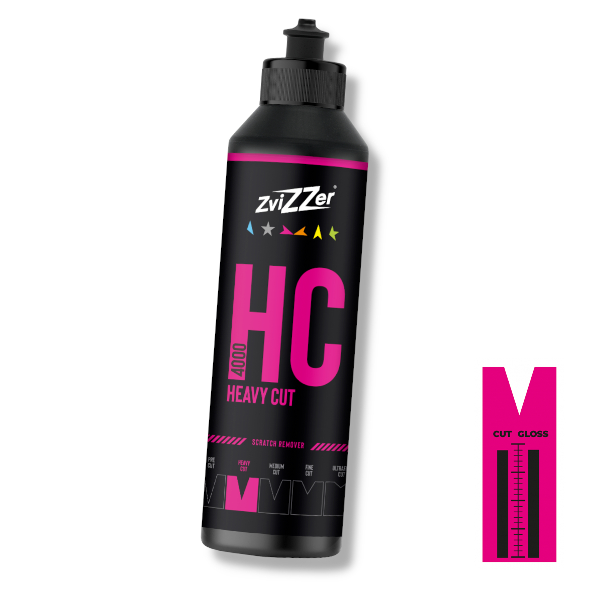 ZviZZer HC 4000 Heavy Cut Schleifpolitur 250ml