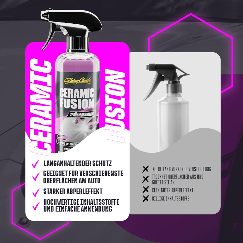 Shiny Chiefs CERAMIC FUSION - SPRÜHVERSIEGELUNG 500ml