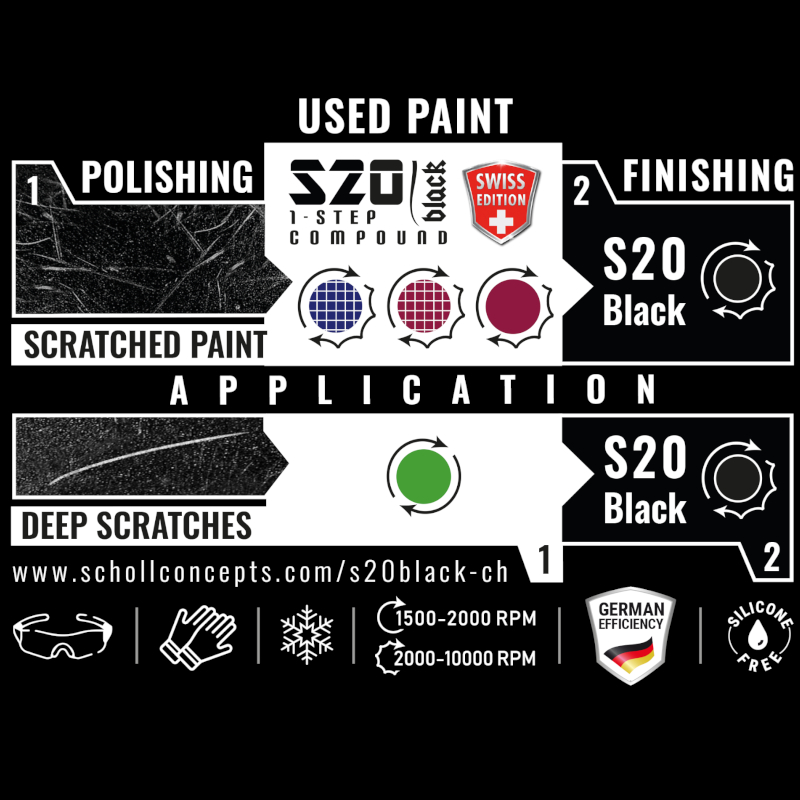 Scholl Concepts S20 Black SWISS EDITION One Step Politur 250g