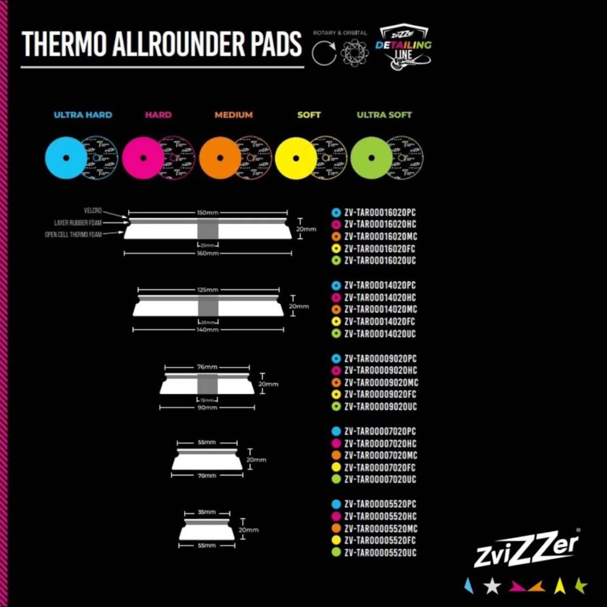 ZviZZer Thermo Allrounder Pad Ultra Soft