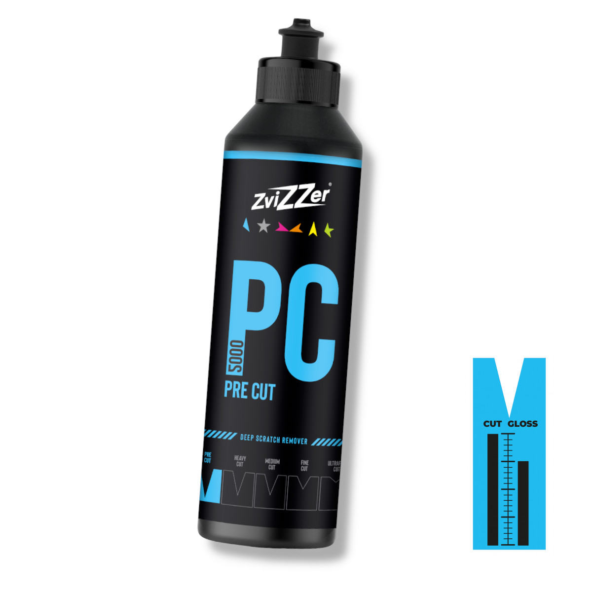 ZviZZer PC 5000 Pre Cut Schleifpolitur 250ml