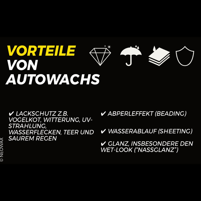 NEOWAX Car Wax No. 2 + No. 5 Exclusive Wachs Set 22 tlg