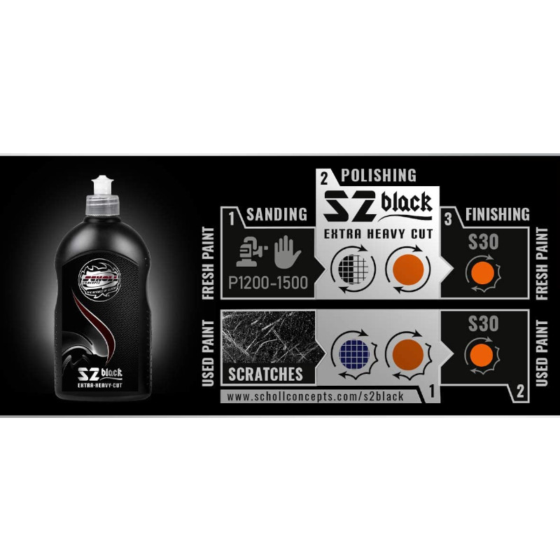 Scholl Concepts S2 Black Schleifpolitur 500g
